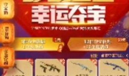 cf王者之刃幸运夺宝最新爆料,神秘奖励等你来拿！