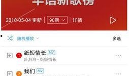 上热门最新爆料,揭秘！最新热门爆料背后的惊人真相