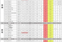 四月天宫爆料新闻最新,最新航天动态与神秘项目曝光