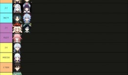 原神卡池顺序爆料最新,神秘角色即将登场，惊喜连连！