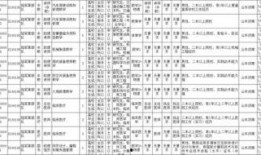 文职人员最新爆料信息,内幕信息大曝光
