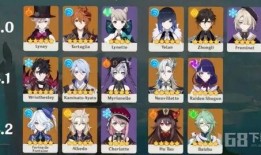 原神最新爆料4.1,新角色、新剧情，探索神秘“翠绿之洲”