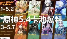 原神5.7卡池最新爆料,神秘新角色登场，五星阵容再升级！