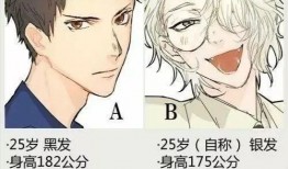 宠妻人设爆料最新小说,霸道总裁的甜蜜逆袭