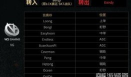 下棋s7最新爆料网站,揭秘下棋界风云变幻，独家解读顶尖对决幕后故事