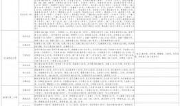涵艺爆料视频大全最新,精彩瞬间尽收眼底