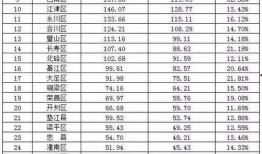 万州新闻 爆料最新消息,最新爆料，揭秘事件真相