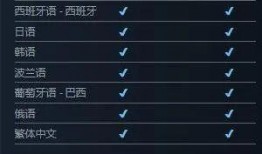 黑神话最新爆料网站大全,悟空最新爆料汇总：揭秘游戏世界与角色设定！